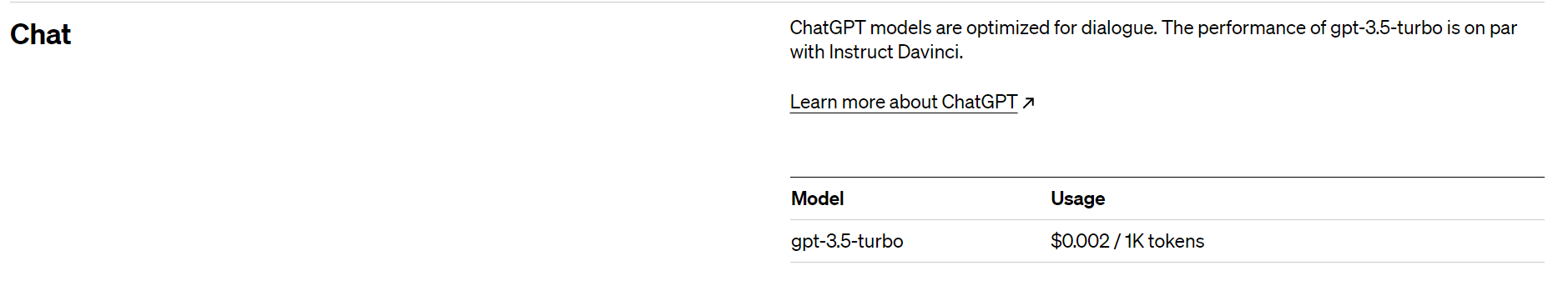 Atlassian Products Documentation > GPT-3 API Access & Models > image-2023-4-10_18-40-50.png